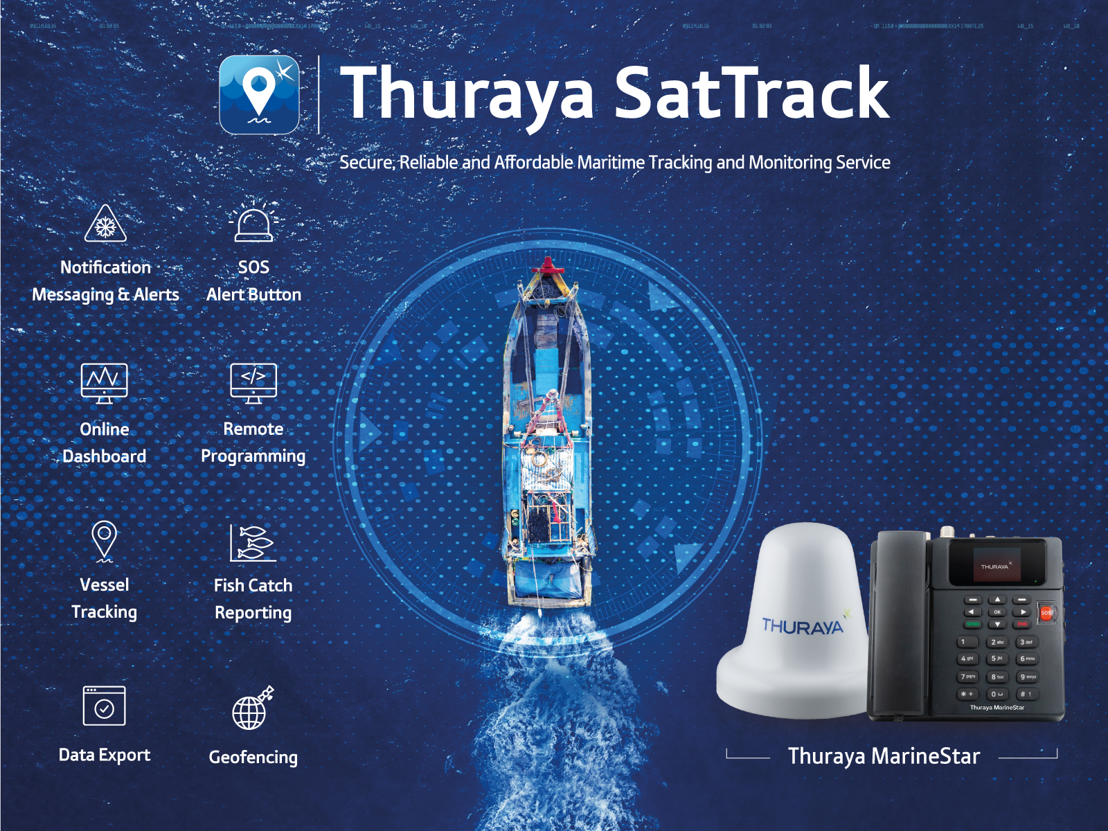 Thuraya SatTrack